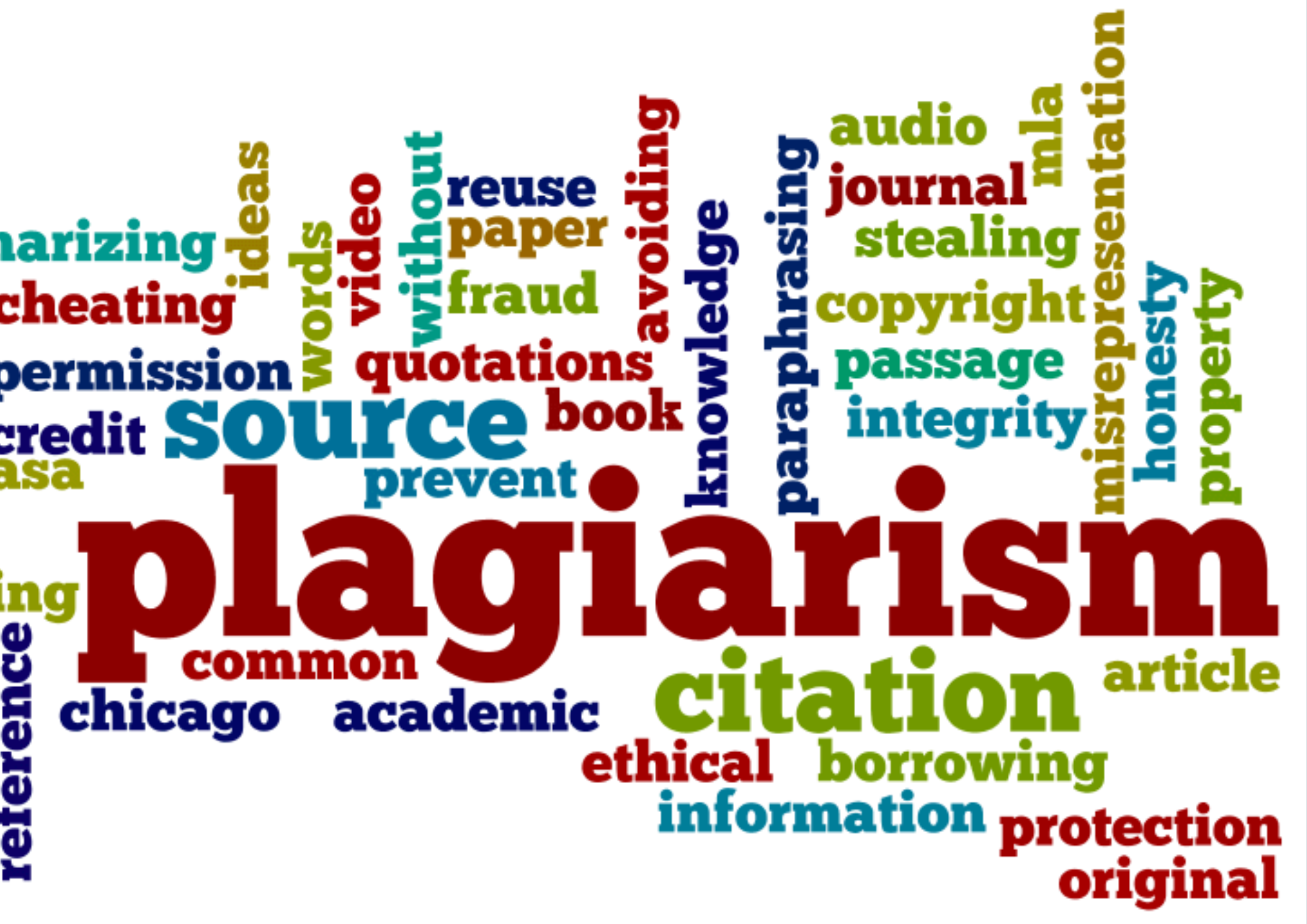 Avoiding Plagiarism in Research: A Guide by Powerline Research Publication